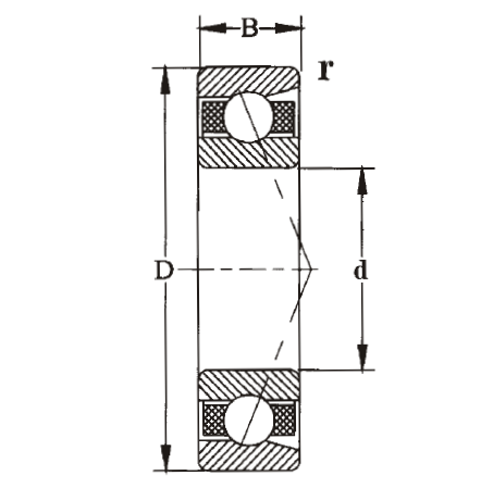 Schrägkugellager der Serie 7000AC