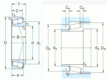 Kegelrollenlager der Serie 30200