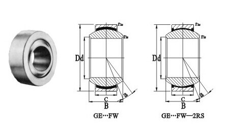 Gelenklager GE...FW-2RS