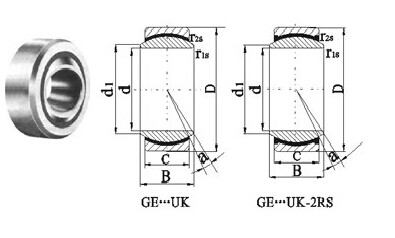 Gelenklager GE...UK-2RS