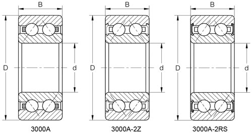 Serie 5200 Zweireihiges Schrägkugellager