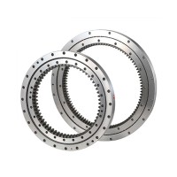 Wind energy Slewing Bearing