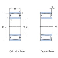 CARB Toroidalrollenlager